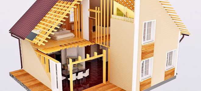 Технология каркасного дома