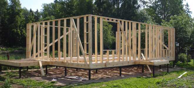 Все про фундаменты для каркасного дома