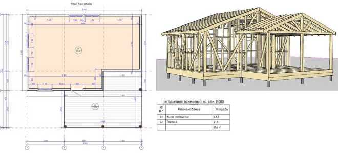 Чертеж каркасного дома