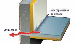 Что такое мостики холода в строительстве и их устранение своими руками