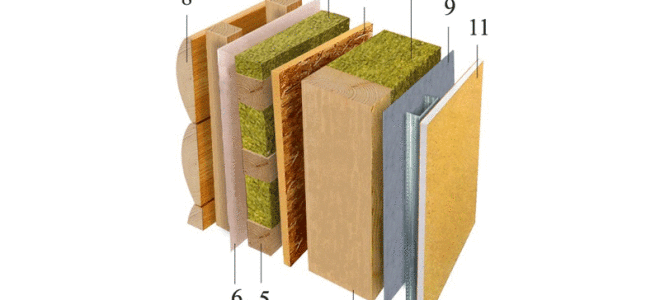 Схема пирога стен каркасного дома