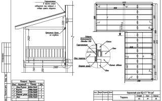 Терраса у дома: планирование, ход работ