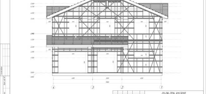 Проекты каркасных домов для зимнего проживания