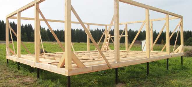 Особенности винтовых свай для каркасных домов