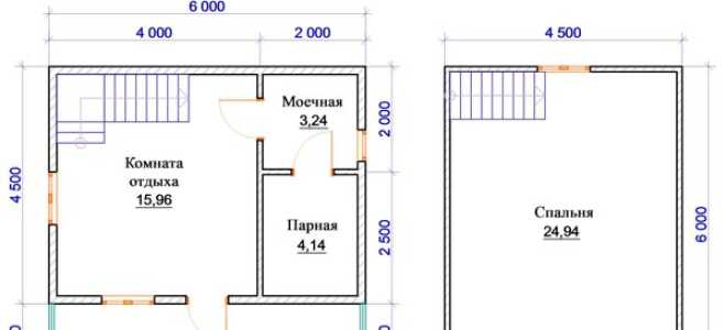 Каркасное строительство бани своими руками