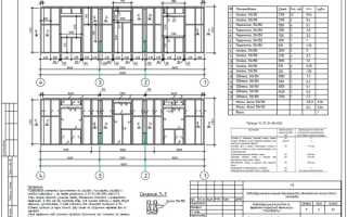 Проекты каркасных домов: особенности строительства