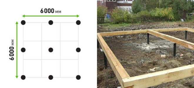 Расчет и строительство свайного фундамента под каркасный дом 6х6