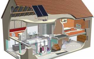 Энергоэффективный (энергосберегающий) дом: теория и практика