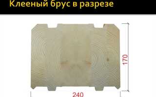 Клееный брус: характеристики, плюсы и минусы материала