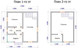 Каркасный дом 6×6: проекты и материалы