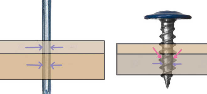 Крепеж для каркасного дома – что выбрать?