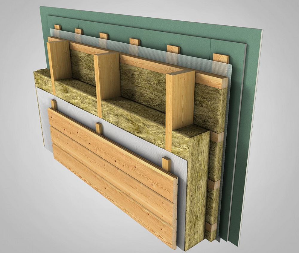 Устройство каркасной стены