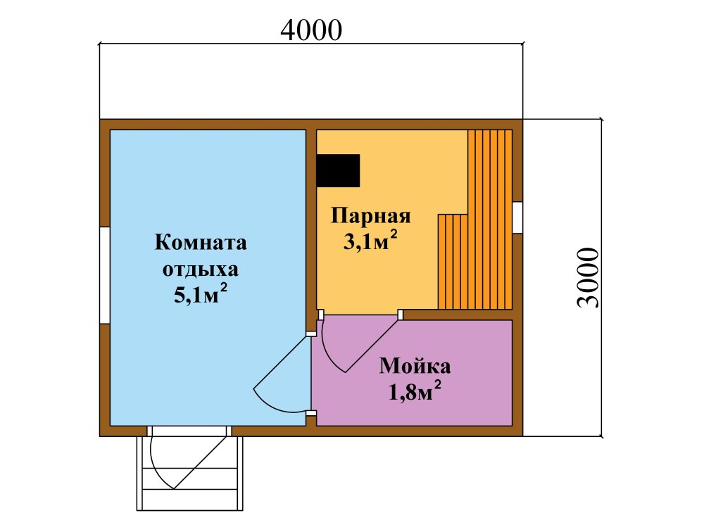 Чертеж каркасно-щитовой бани 3*4 м