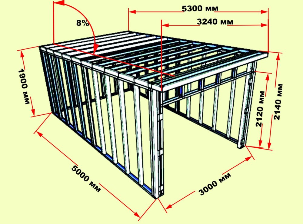 Чертеж гаража из металлопрофиля