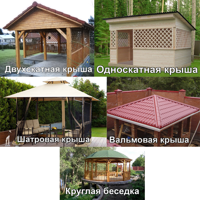Виды крыш для беседки
