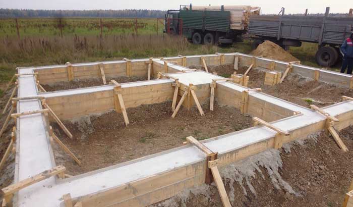 Ленточный фундамент