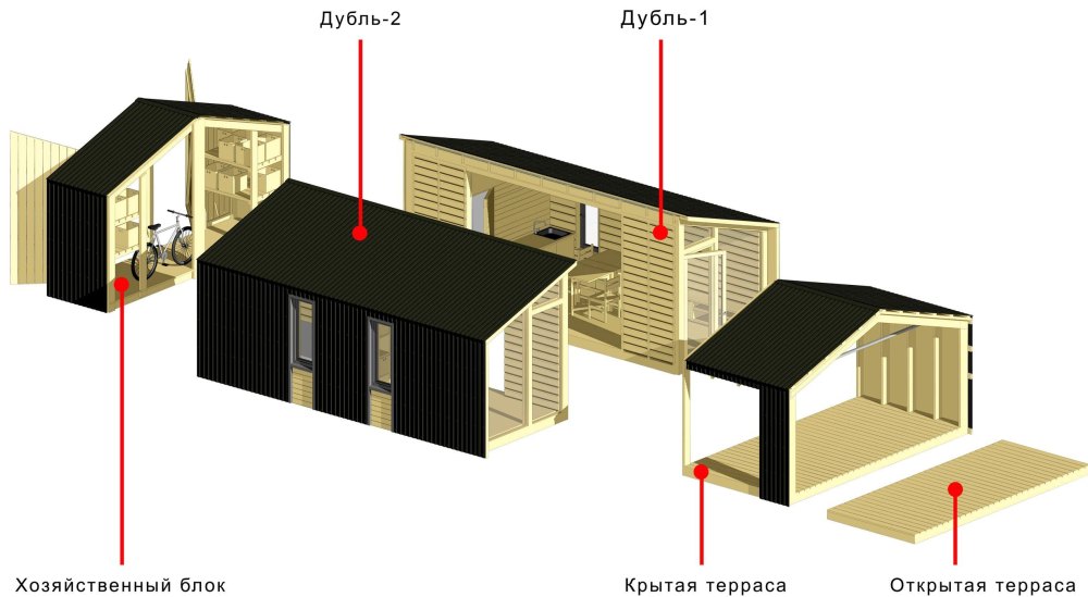 Устройство модульного дома