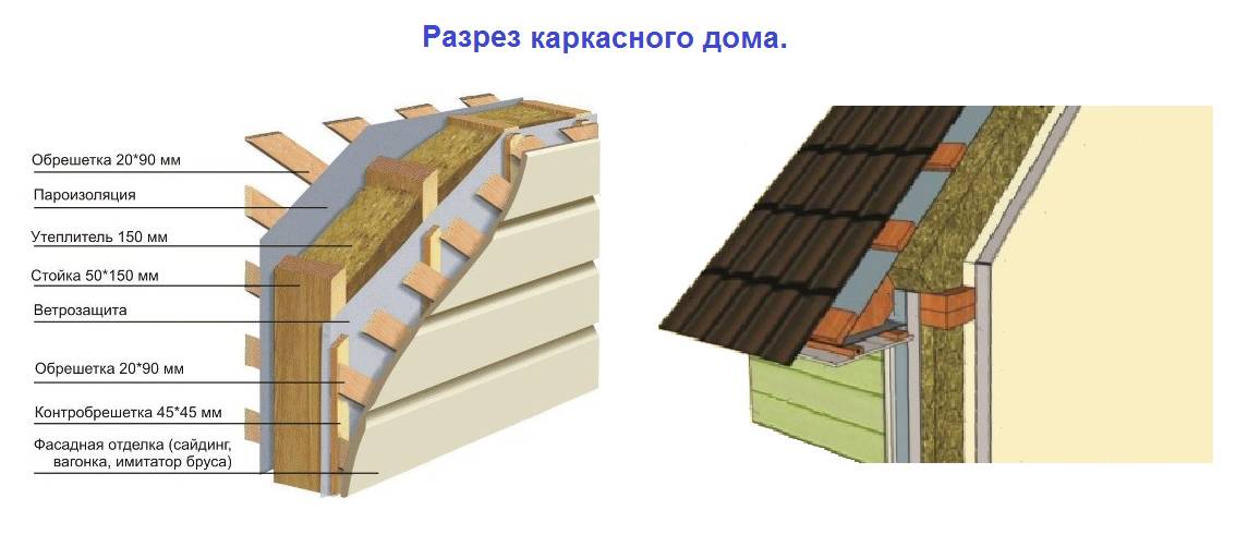Документация носит рекомендательный характер