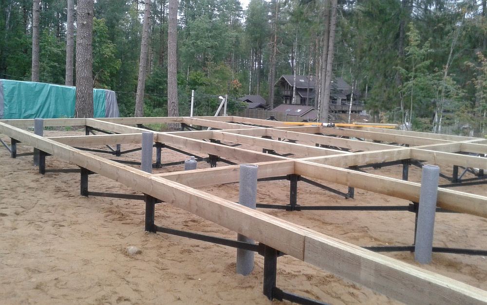 Пирог каркасного пола