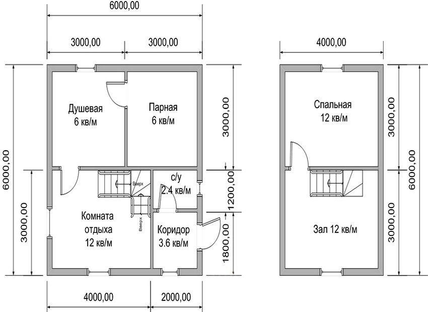 Баня 6*6