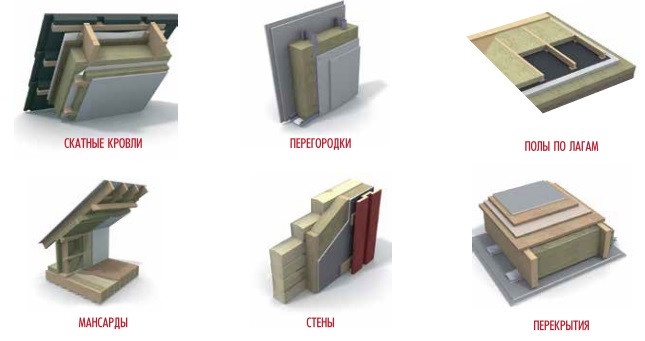 Универсальный утеплитель Парок