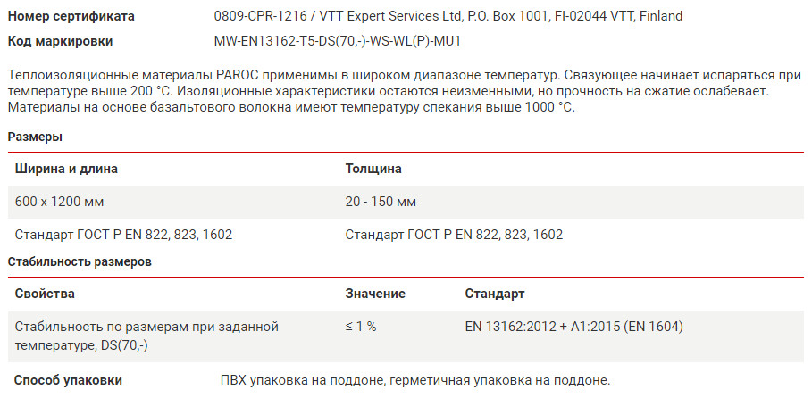 Сертификаты Парок